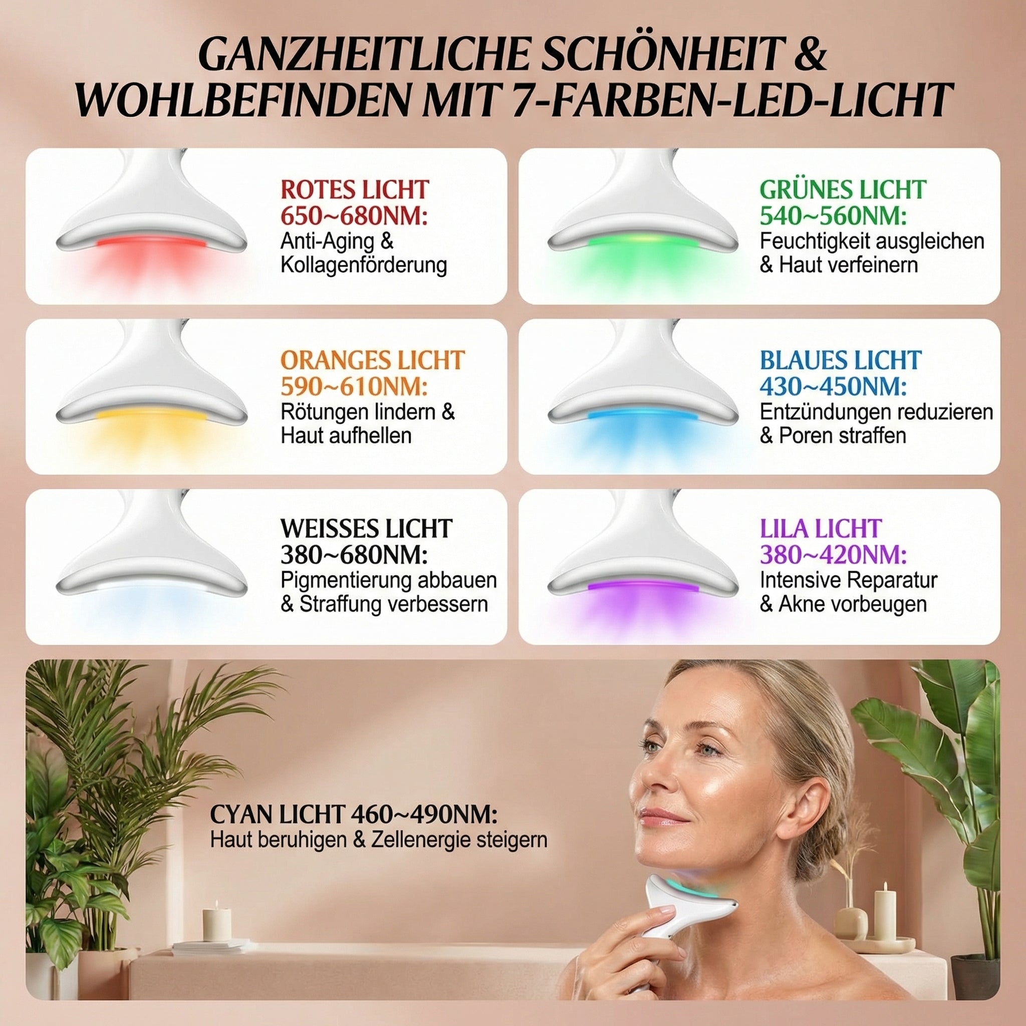 SkinLift Pro – Straffung & Kontur